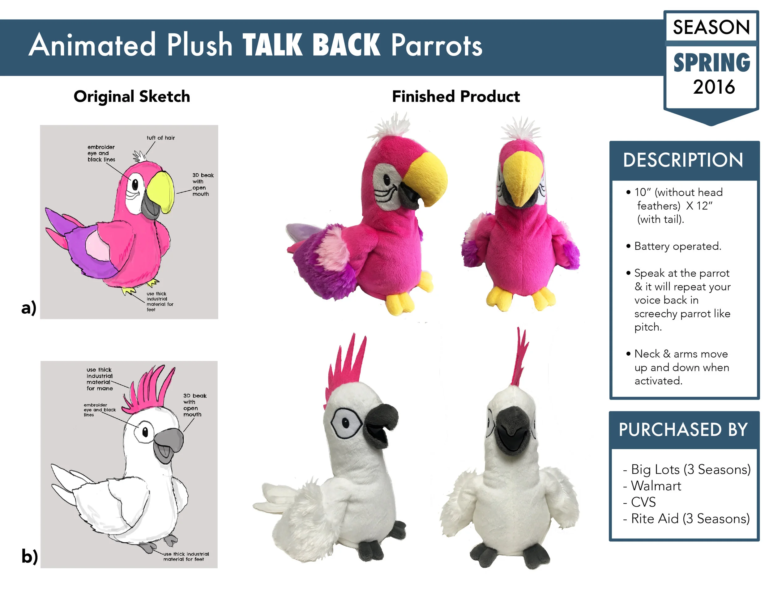 PORT_PARROTS.jpg