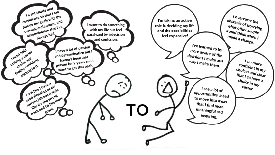 A Life of Options Visual Banner 1.png