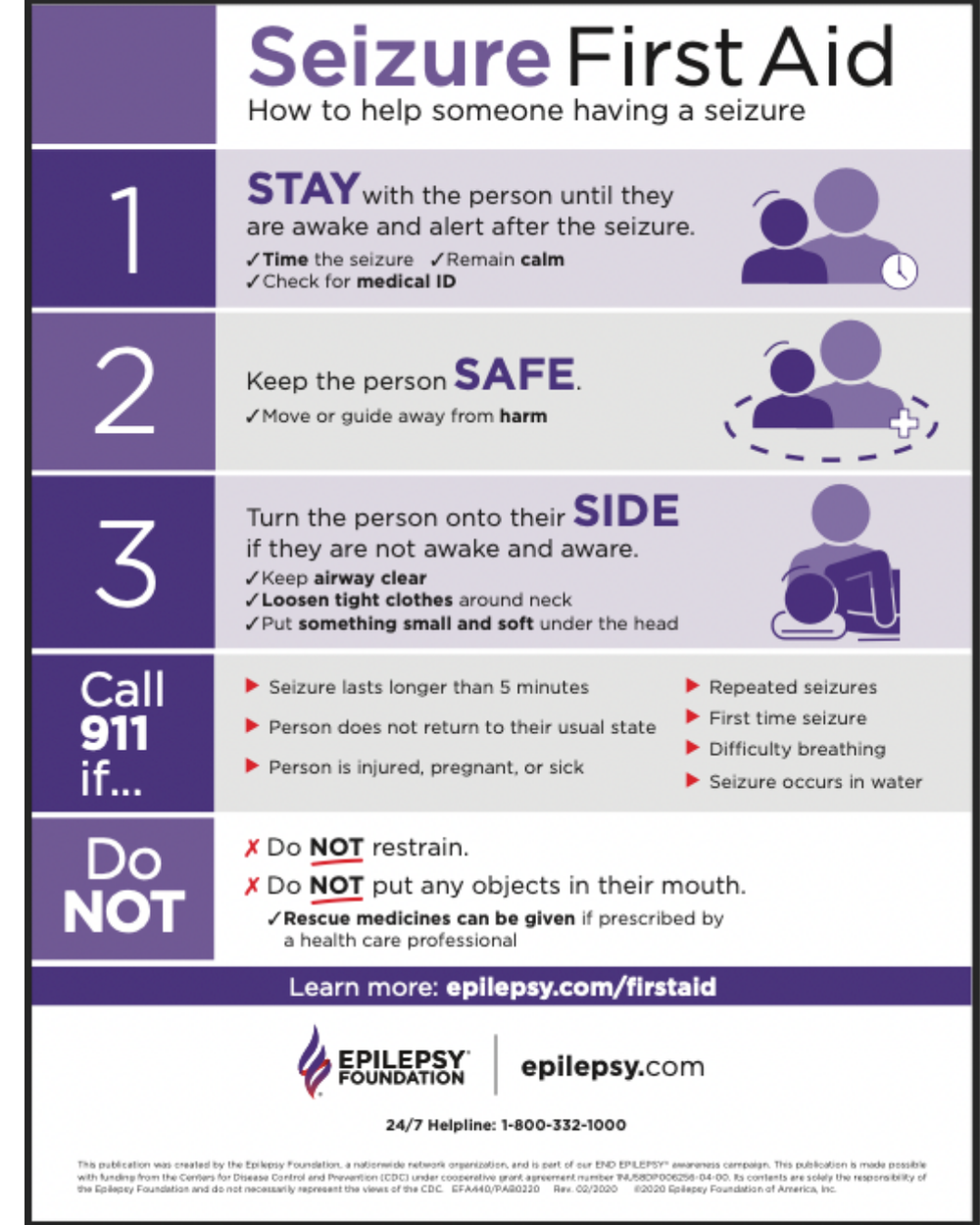 Seizure Safe Legislation — THE EPILEPSY FOUNDATION OF VIRGINIA