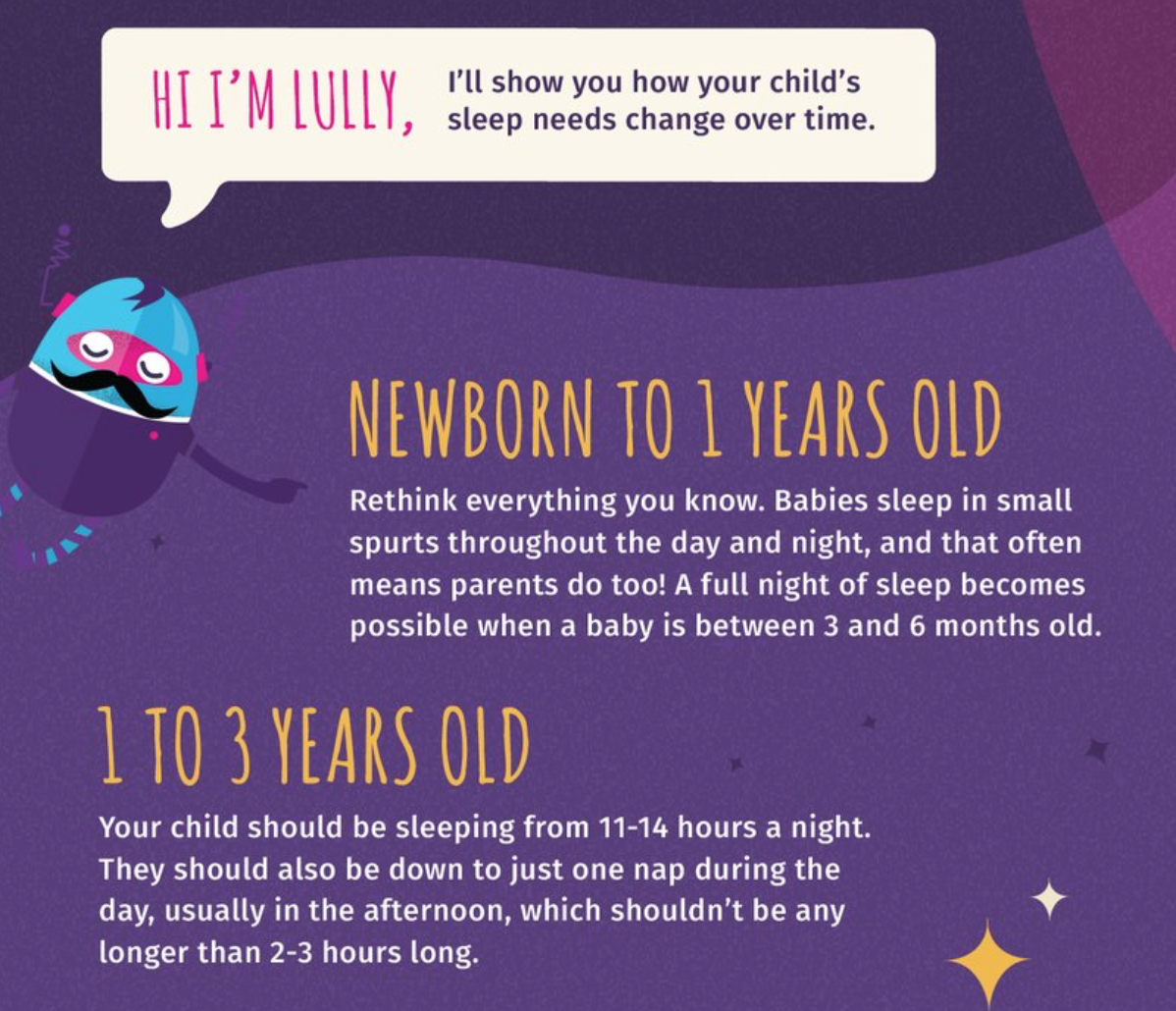 Infographics and printable challenges give parents fun, proactive resources.