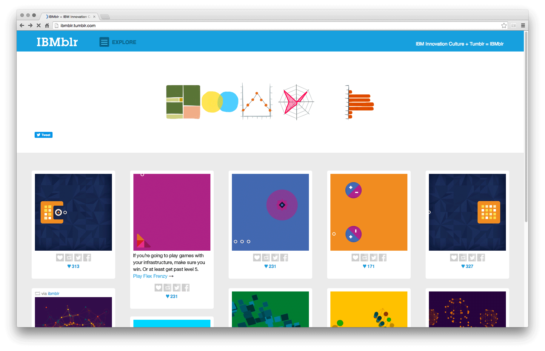  I concepted and art directed these fun gifs,&nbsp;15 second video trail and designed the infographic to share via social media and other sites like IBMbler to promote the Flex Frenzy Game.&nbsp; 