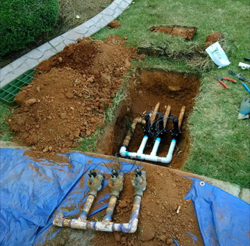 Irrigation and Drainage