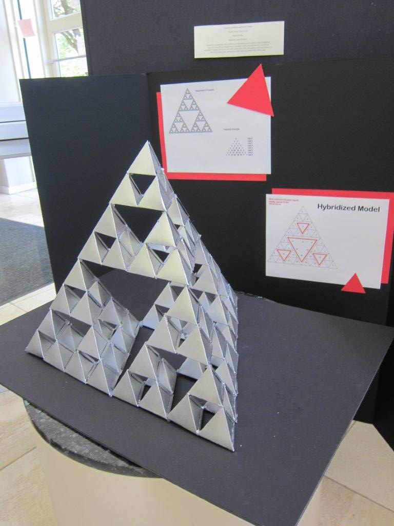  Sierpinski's tetrahedron 