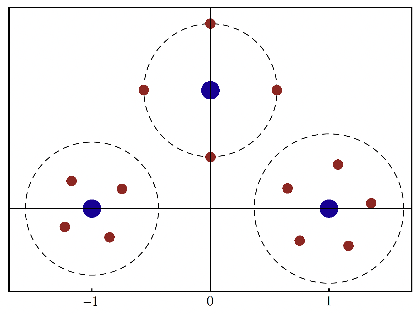On Sharp Frame Diagonalization
