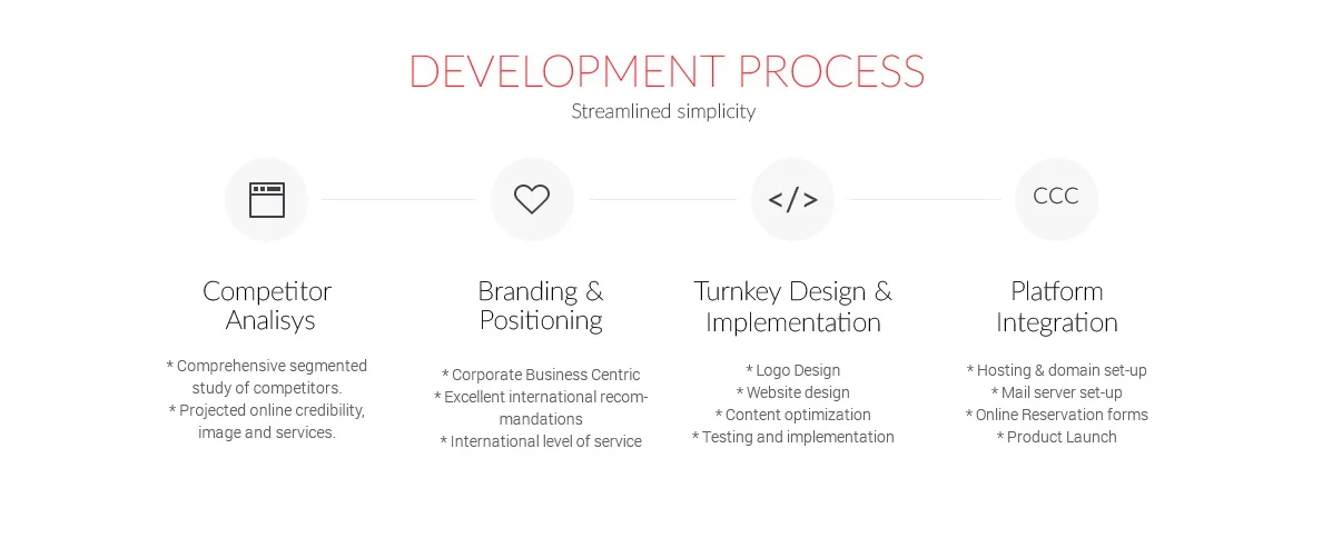 development.jpg
