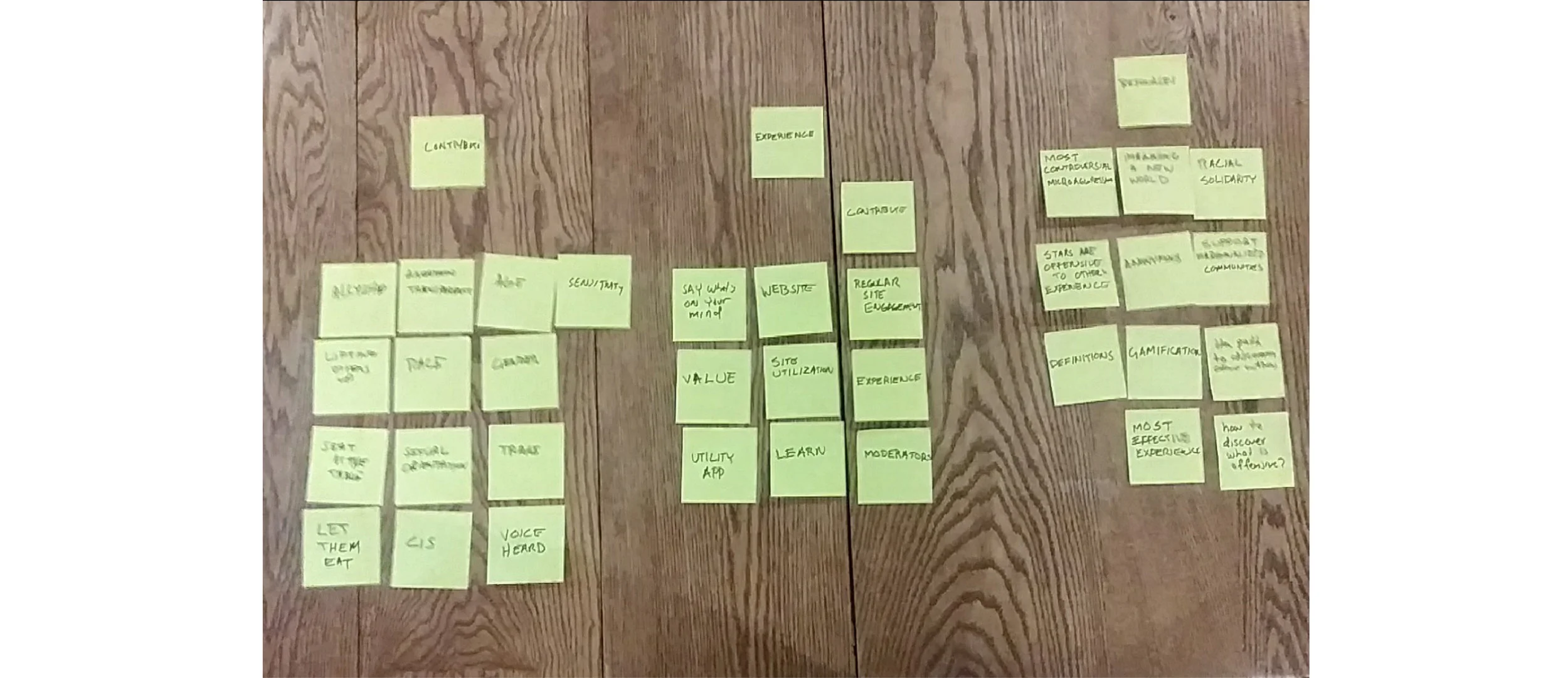ally card sorting squarespace-01.jpg