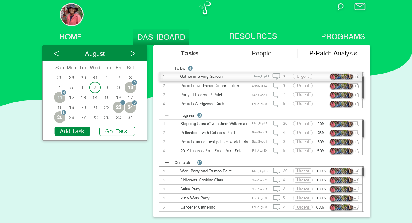 16 Web 1366 x 768 – Dashboard - Tasks – To Do-In Progress - Open - Complete - Opened – 2.png