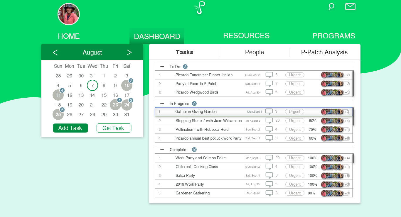 18 Web 1366 x 768 – Dashboard - Tasks – To Do-In Progress - Open - Complete - Opened – Pressing button of Gather in Giving Garden – 1.png