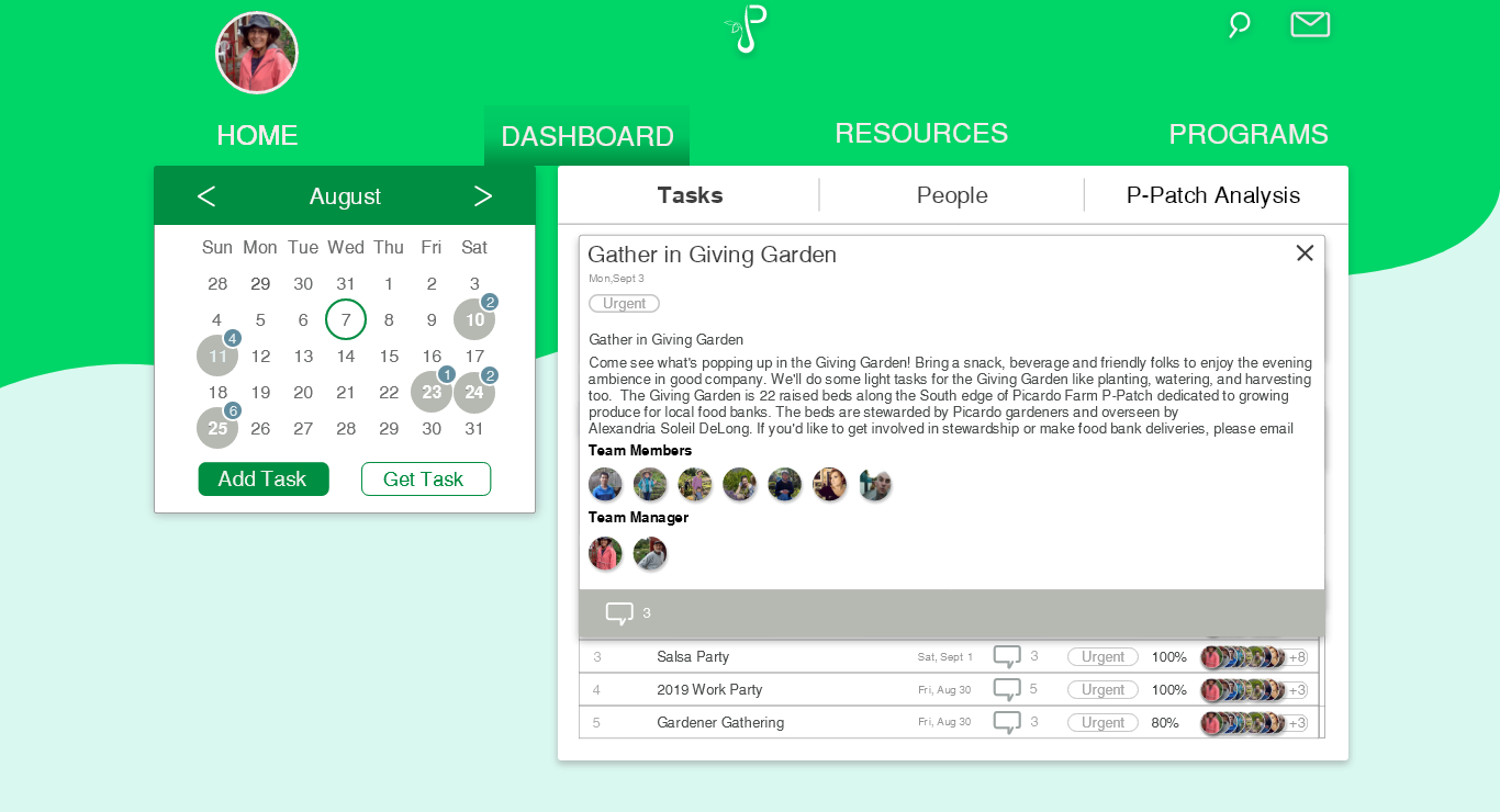 19 Web 1366 x 768 – Dashboard - Tasks – To Do-In Progress - Open - Complete - Opened – Opening card of Gather in Giving Garden.png