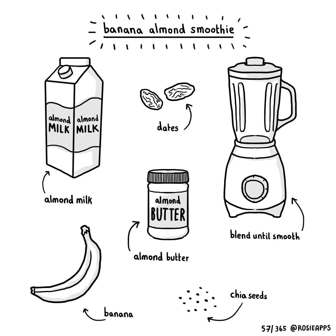 Feb_57-365 Smoothie.jpg