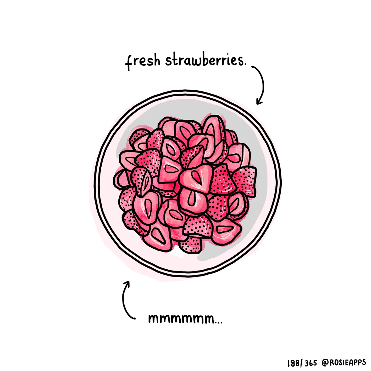 July-188-365 Strawberries.jpg