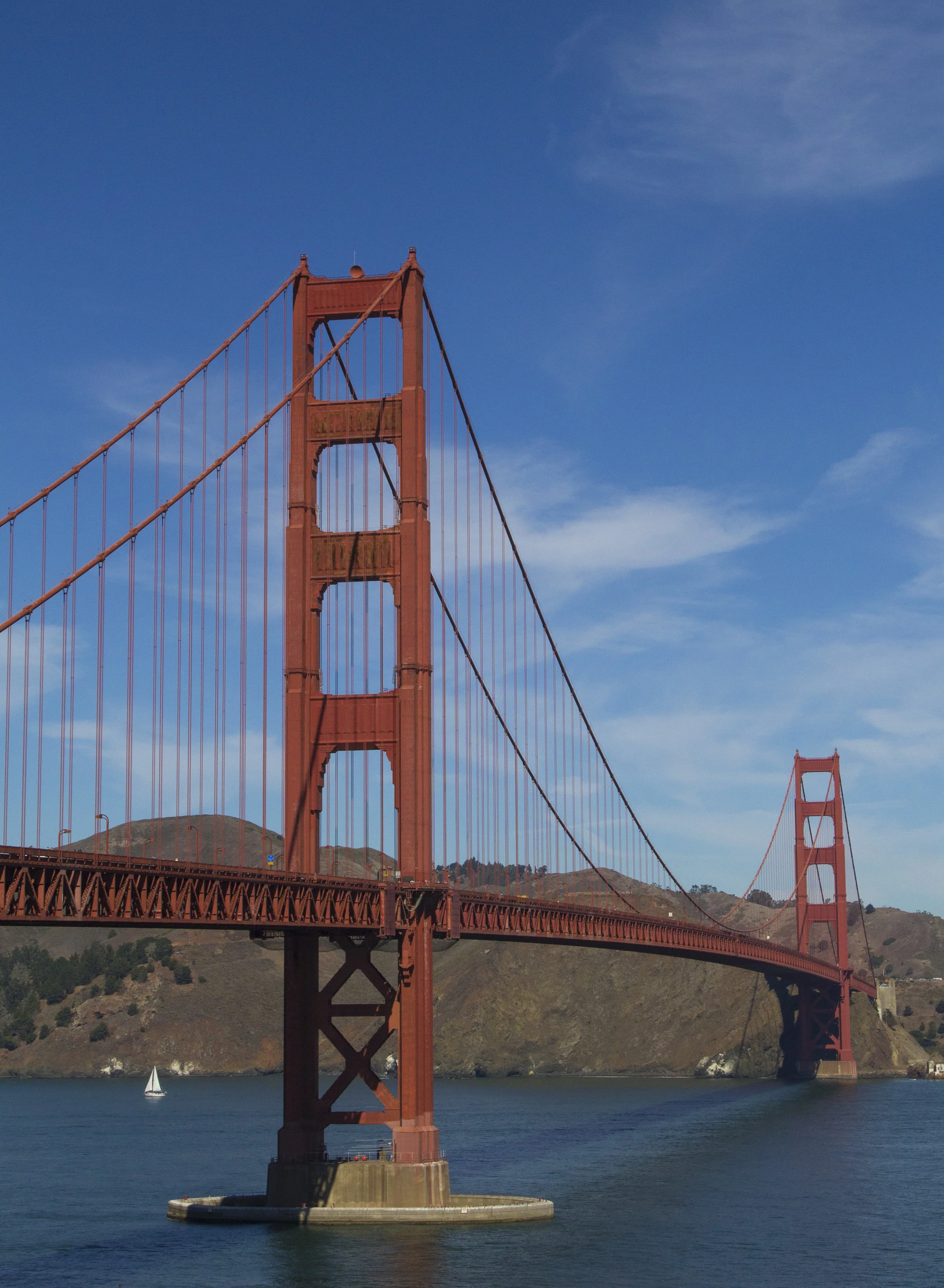 Golden Gate Bridge