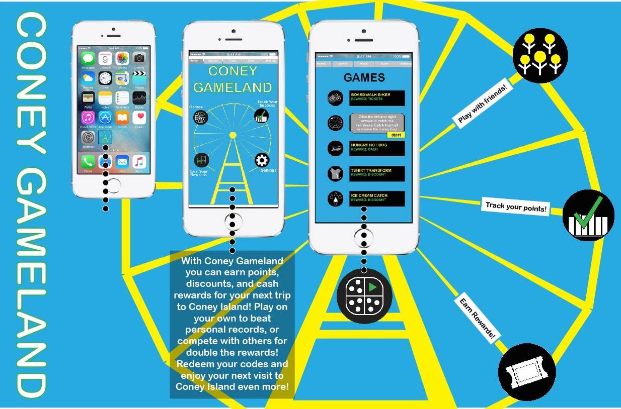 Coney Gameland App 