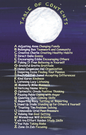 Powerful+You+Table+of+Contents.png