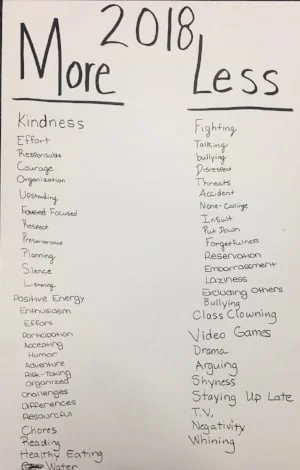 5 Easy Goal Setting Steps for the Classroom