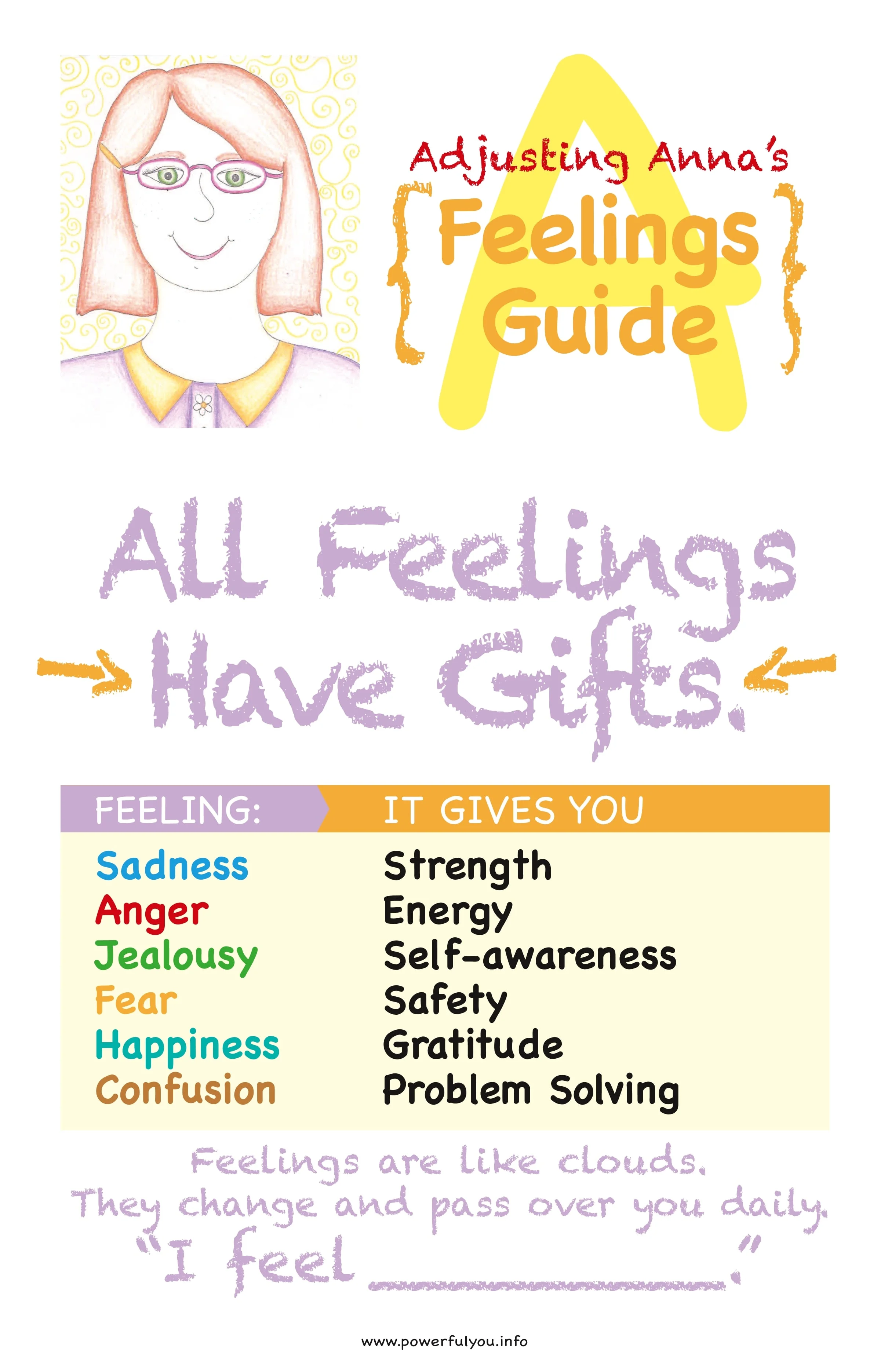 1-1-Powerful+You!+Skill+Signs.jpg