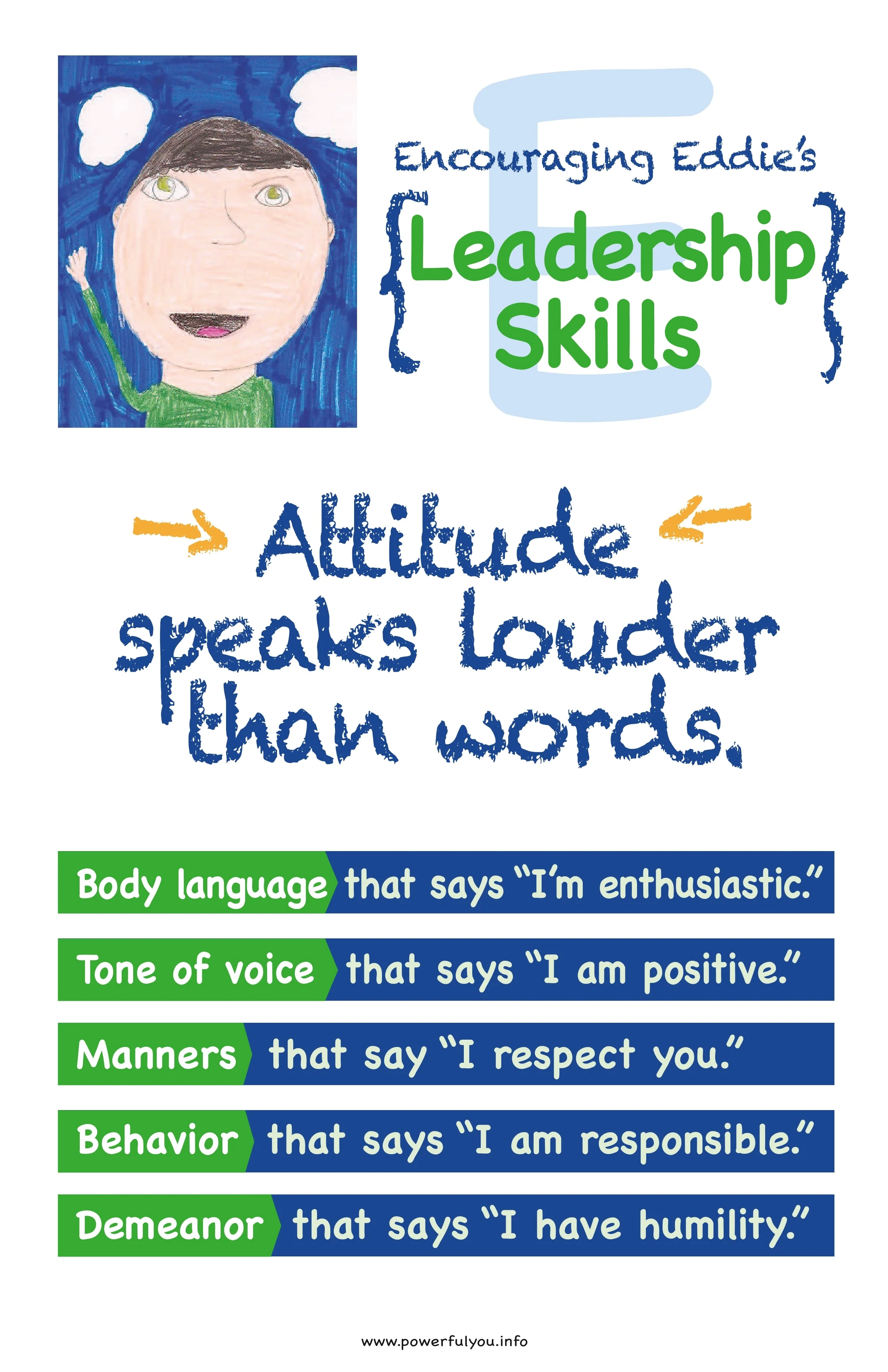 Encouraging+Eddie-5-Powerful+You!+Skill+Signs.jpg