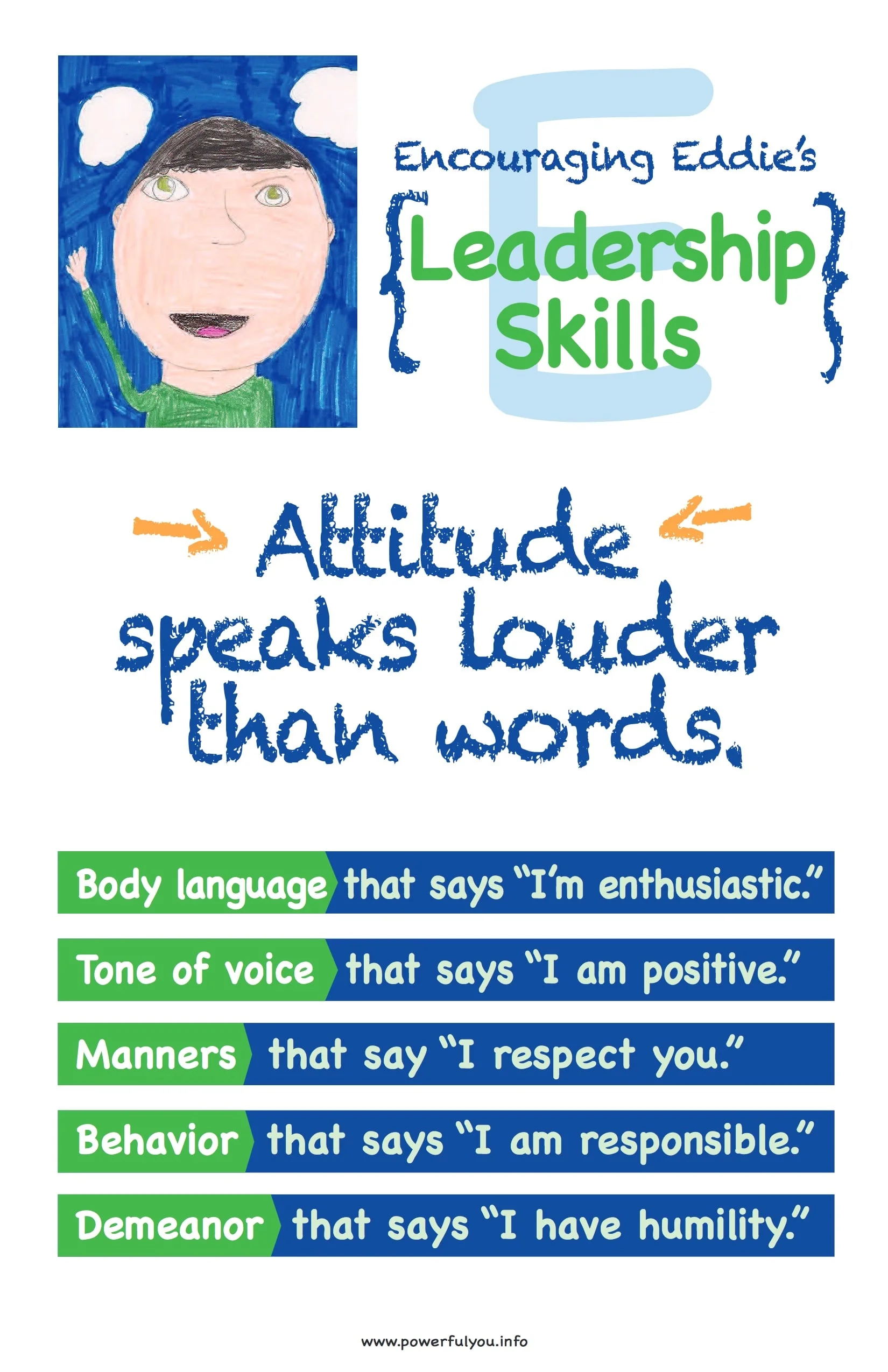 Encouraging+Eddie-Powerful+You!+Skill+Signs-1.jpg