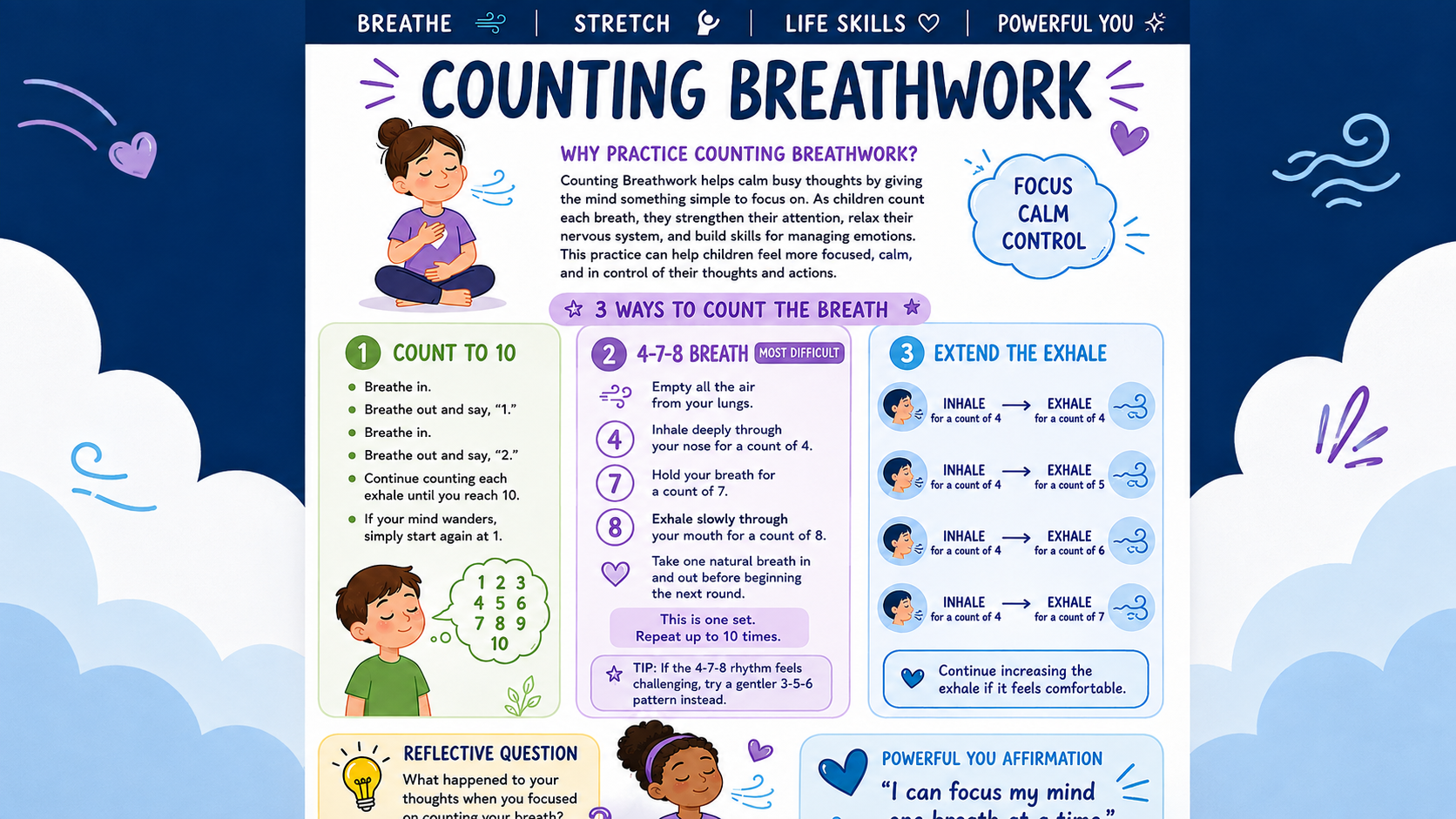 Practice It First: Counting the Breath With Children
