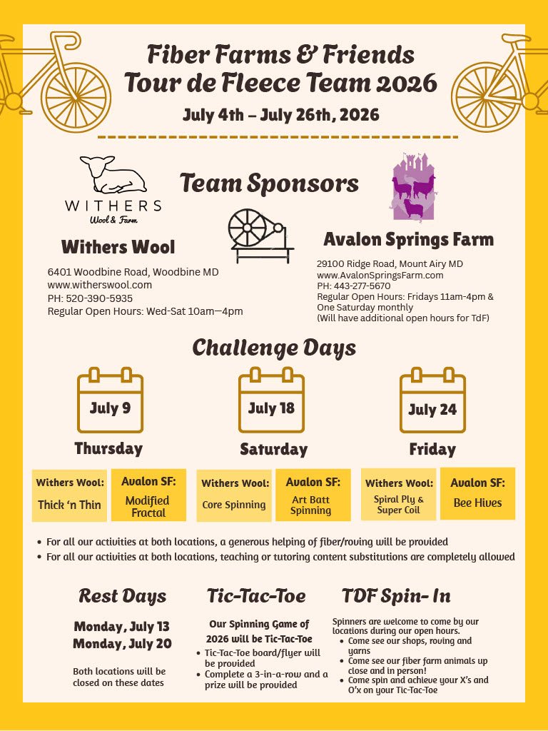 Tour de Fleece poster