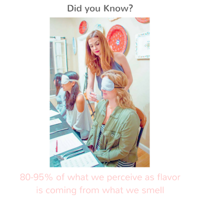 80-95% of what we perceive as flavor is coming from what we smell.png