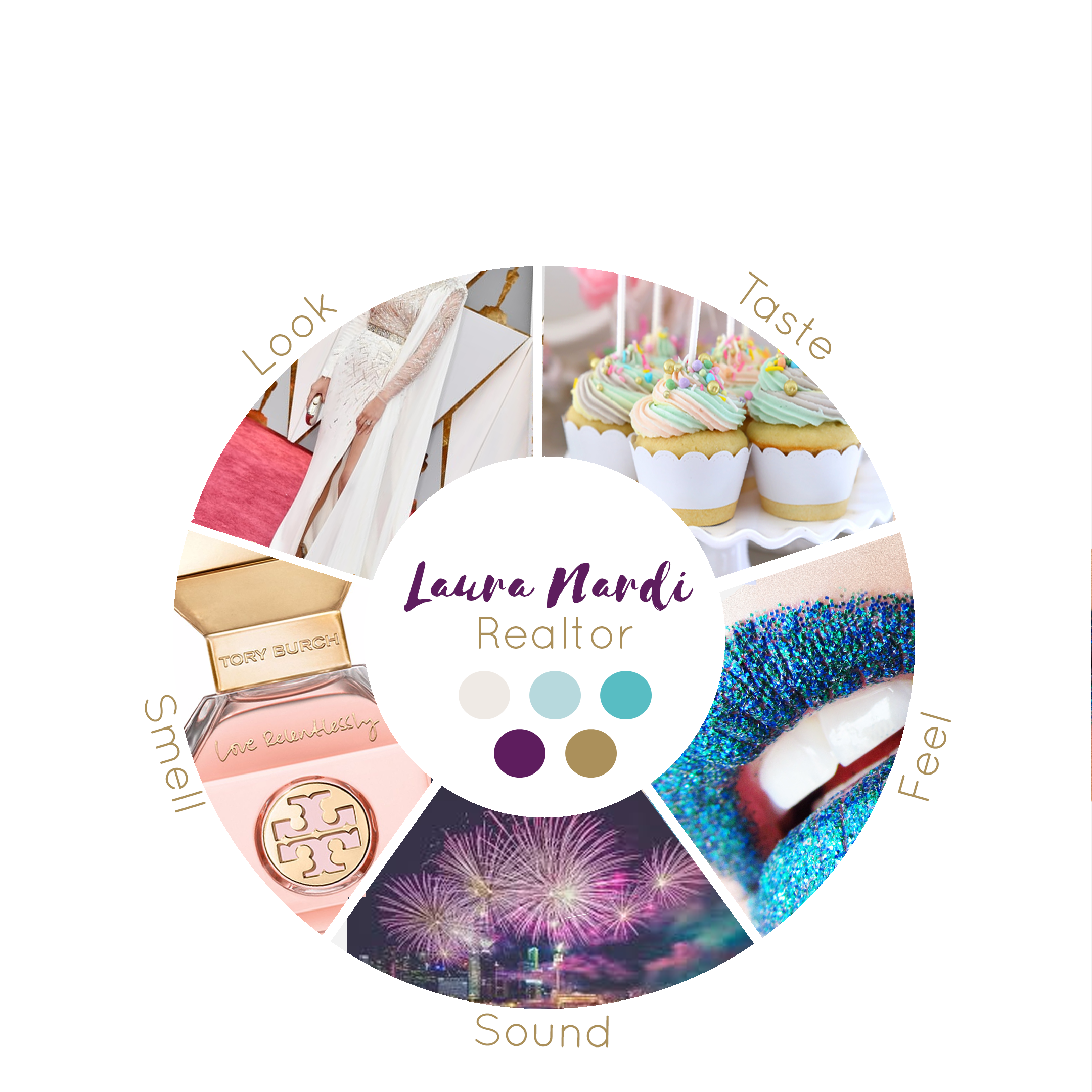 Sensorial Mood Wheel created and trademarked by Laura Kyttanen. Cannot be reused without permission. Contact me for more info.