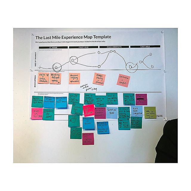 Design Thinking with Bridgeable and the Emerging Leaders Network. #thelastmile