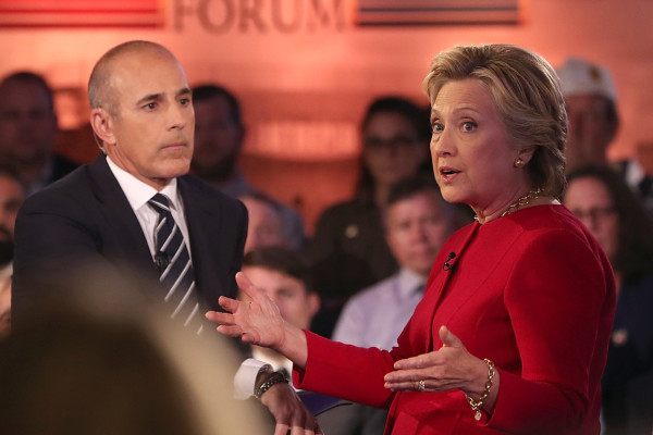 The First Town Hall - Both Candidates Not Ready for Primetime 