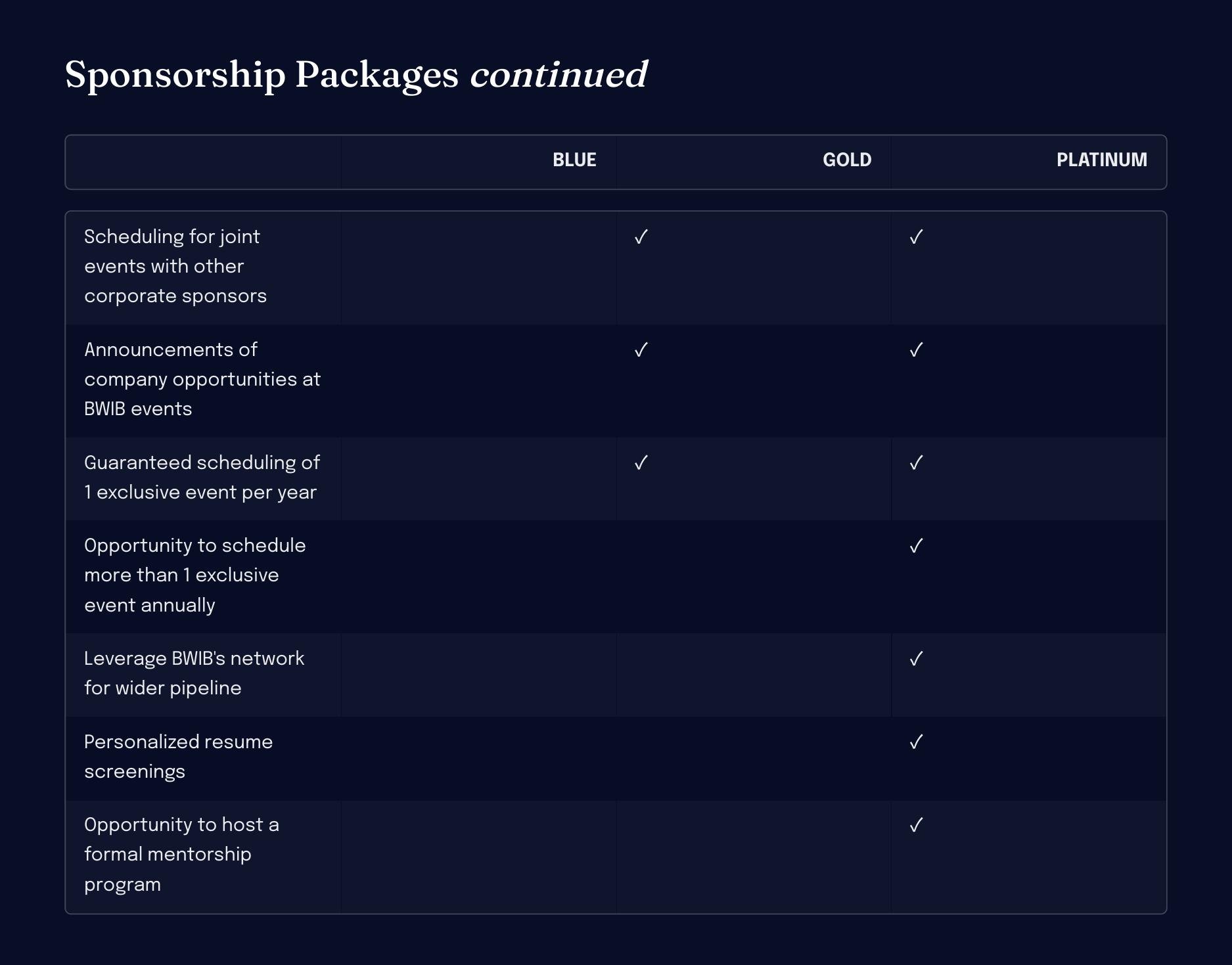 BERKELEY-WOMEN-IN-BUSINESS (1)-9.jpg