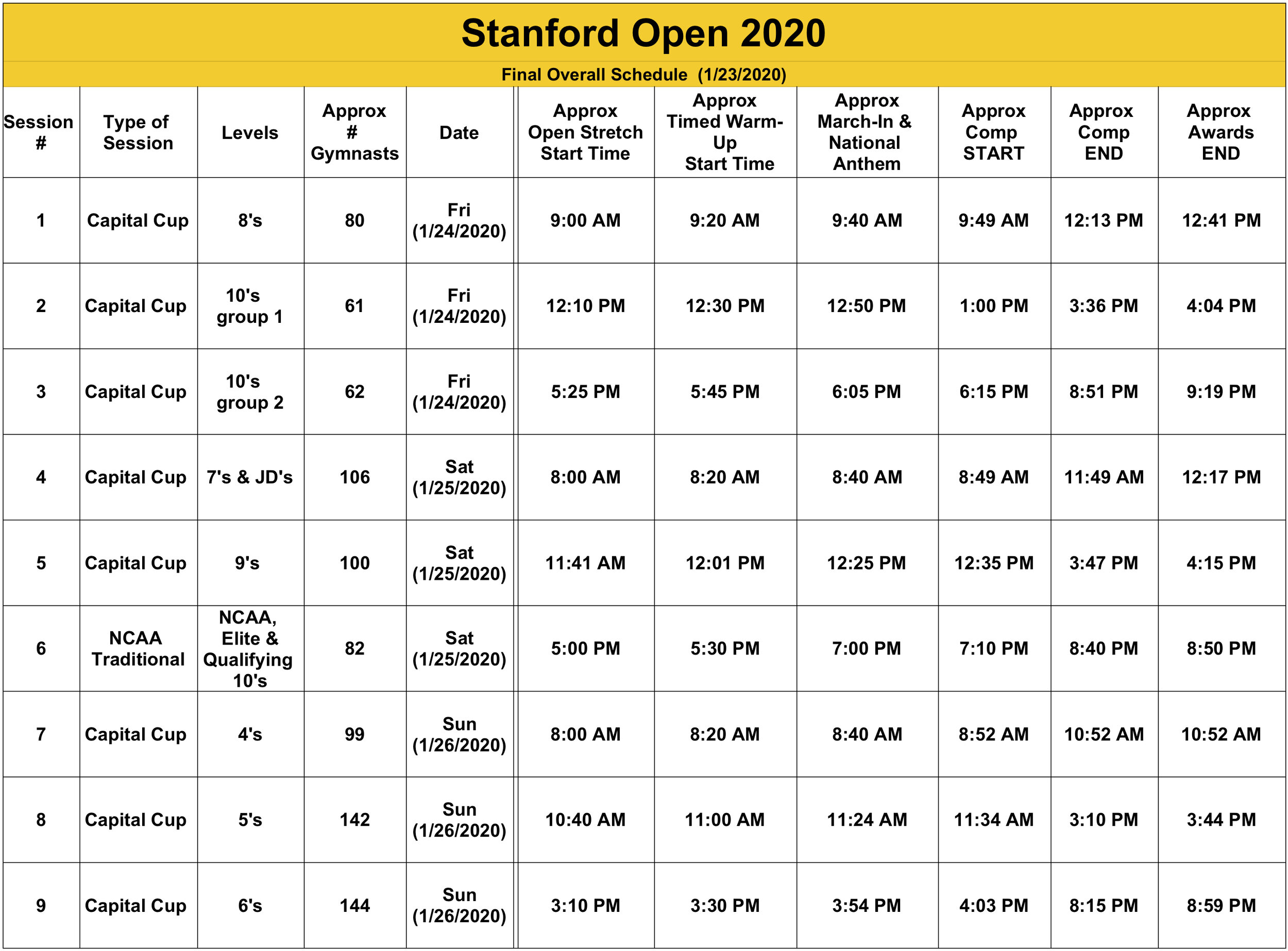 Stanford Open