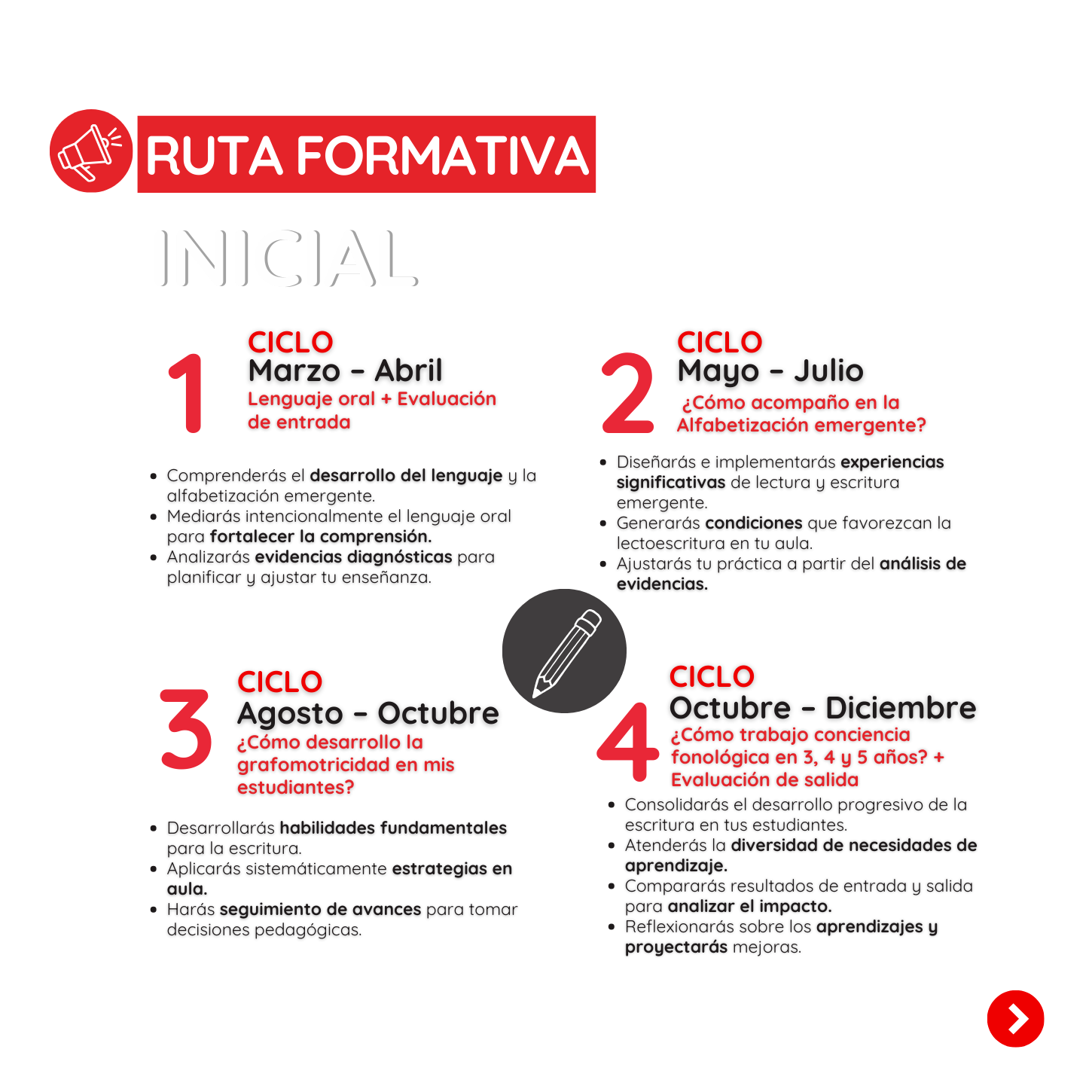 Copia de Carrusel Web Lectoescritura 2026 (11).png