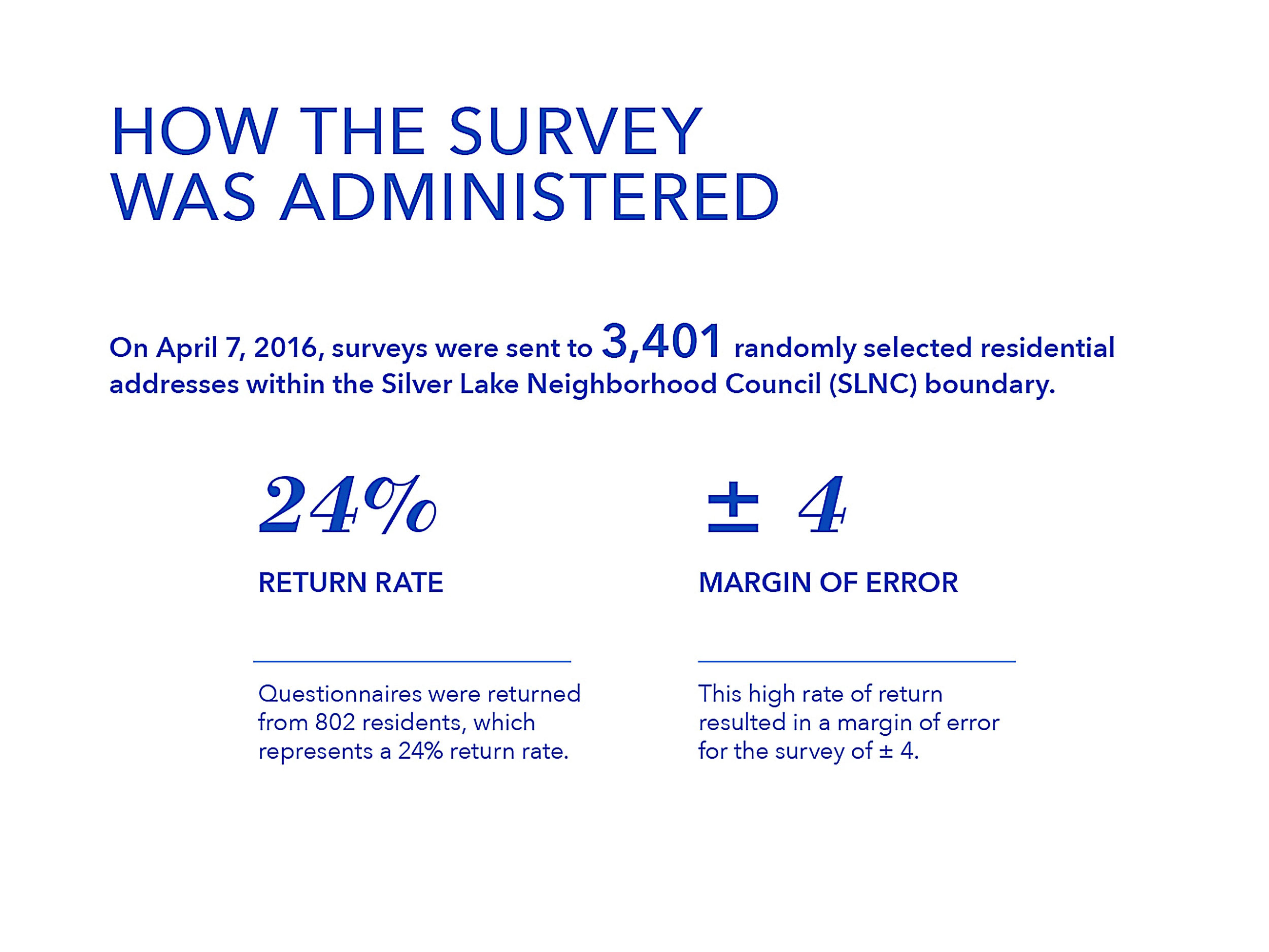 slrc-2016-survey-slide-2.jpg