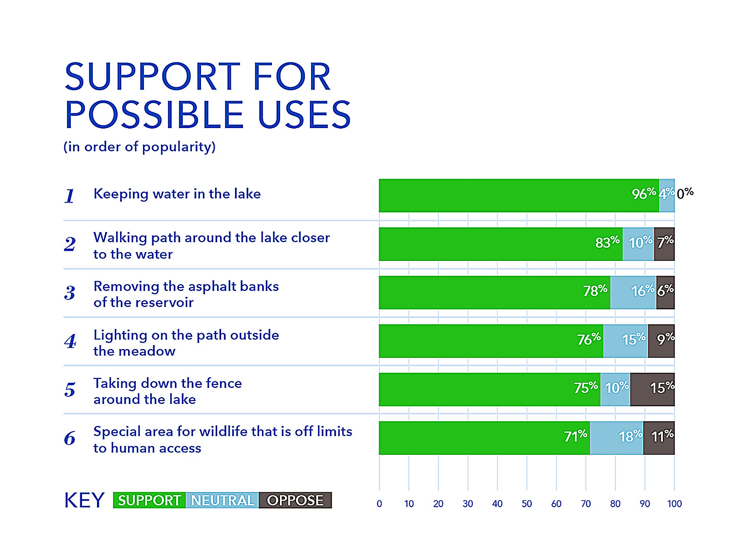 slrc-2016-survey-slide-6.jpg