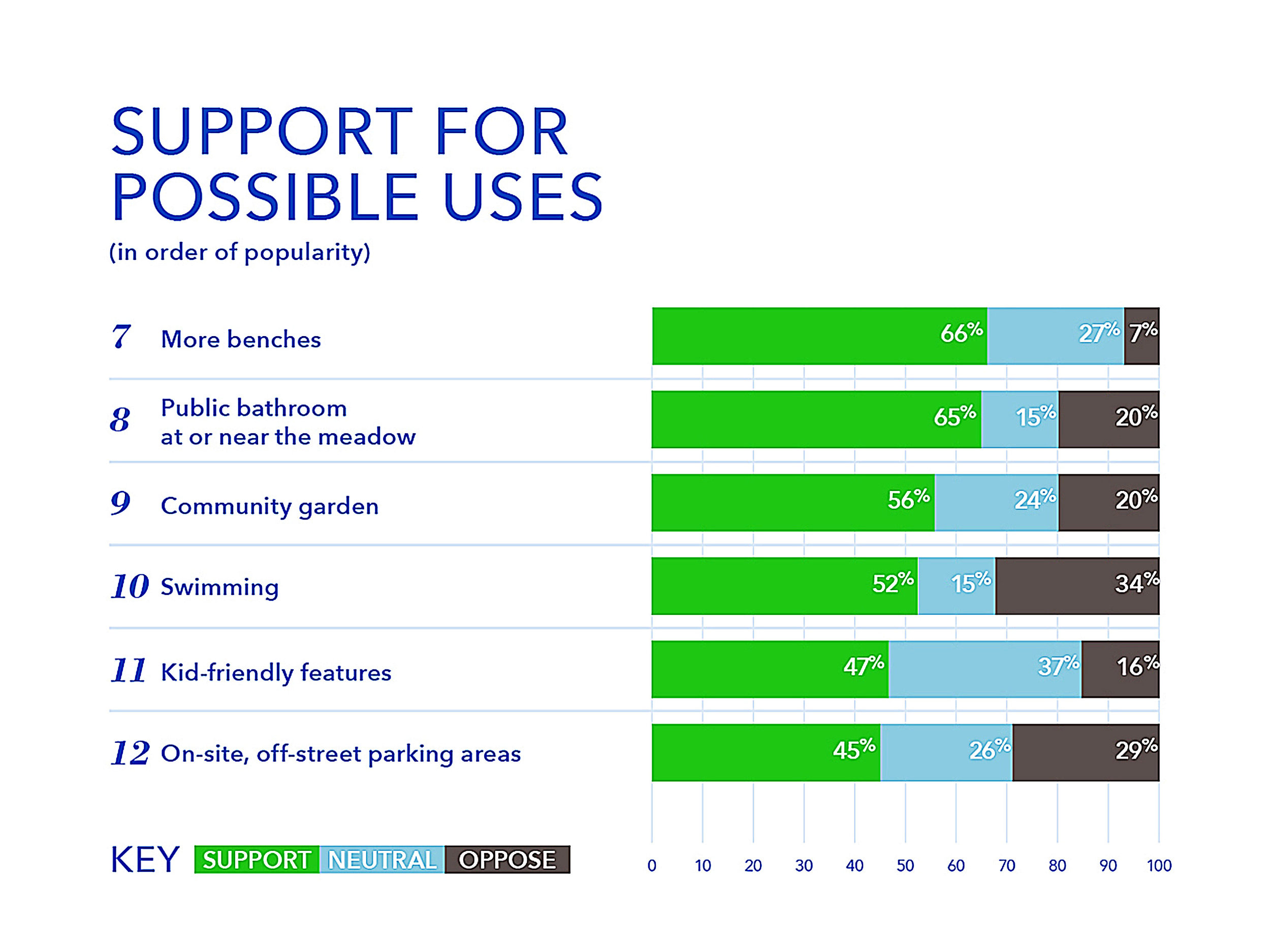 slrc-2016-survey-slide-7.jpg