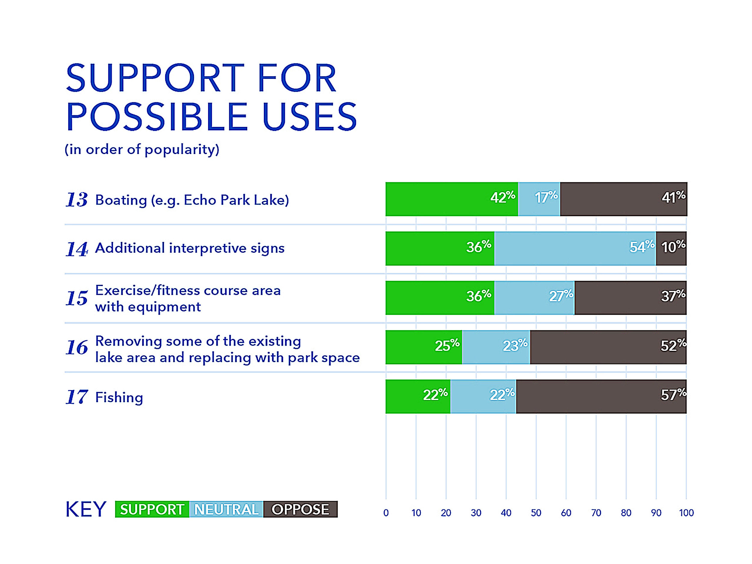 slrc-2016-survey-slide-8.jpg