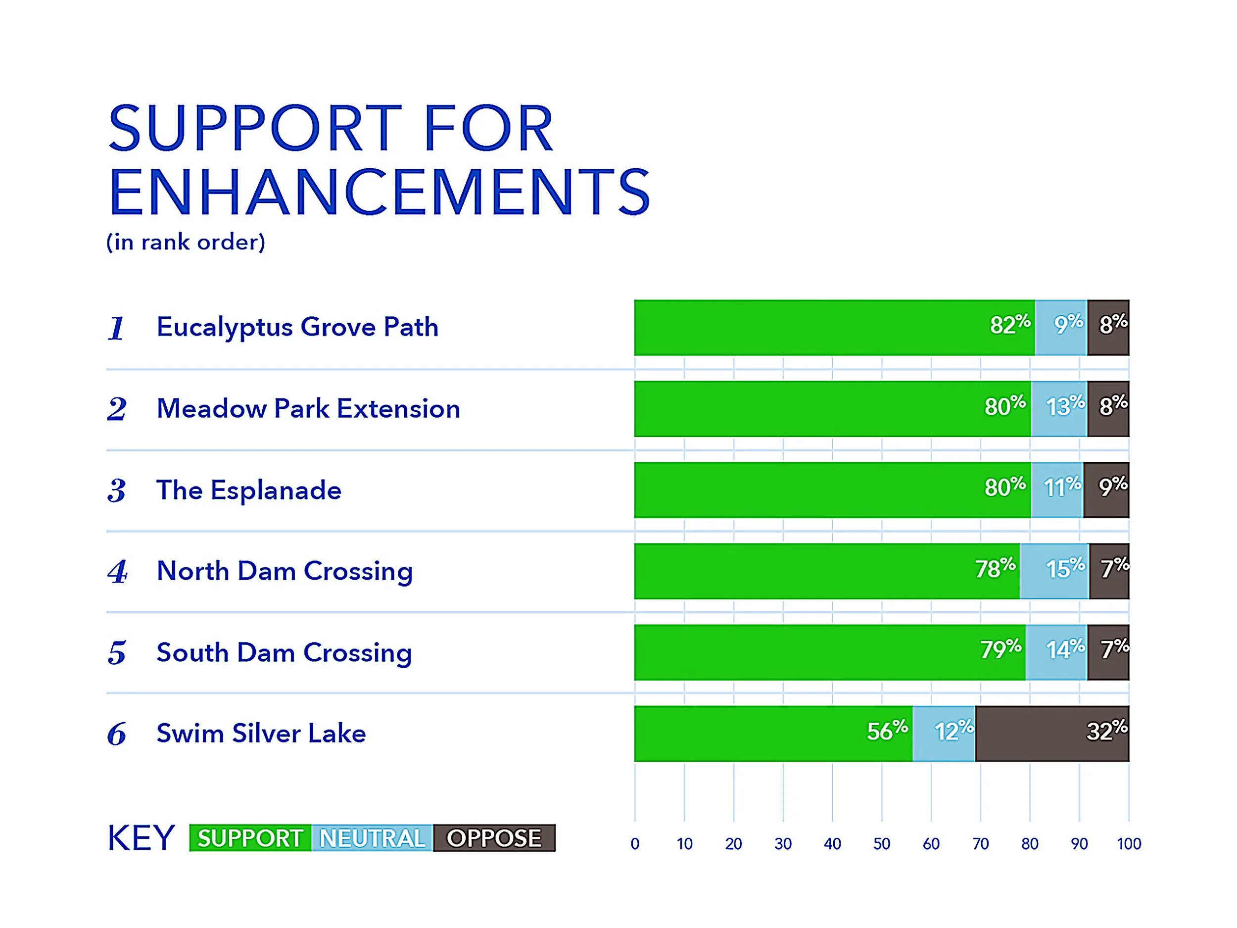 slrc-2016-survey-slide-10.jpg