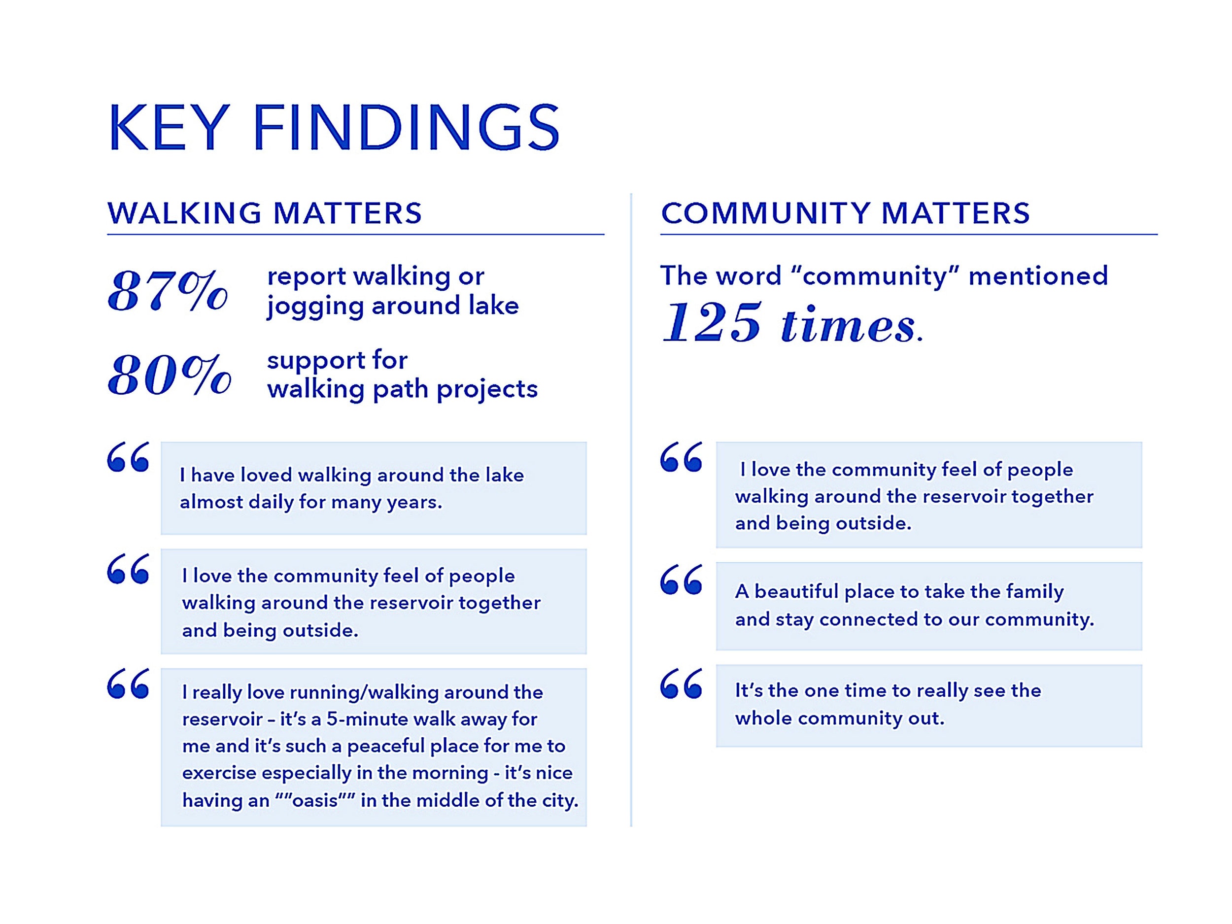 slrc-2016-survey-slide-13.jpg