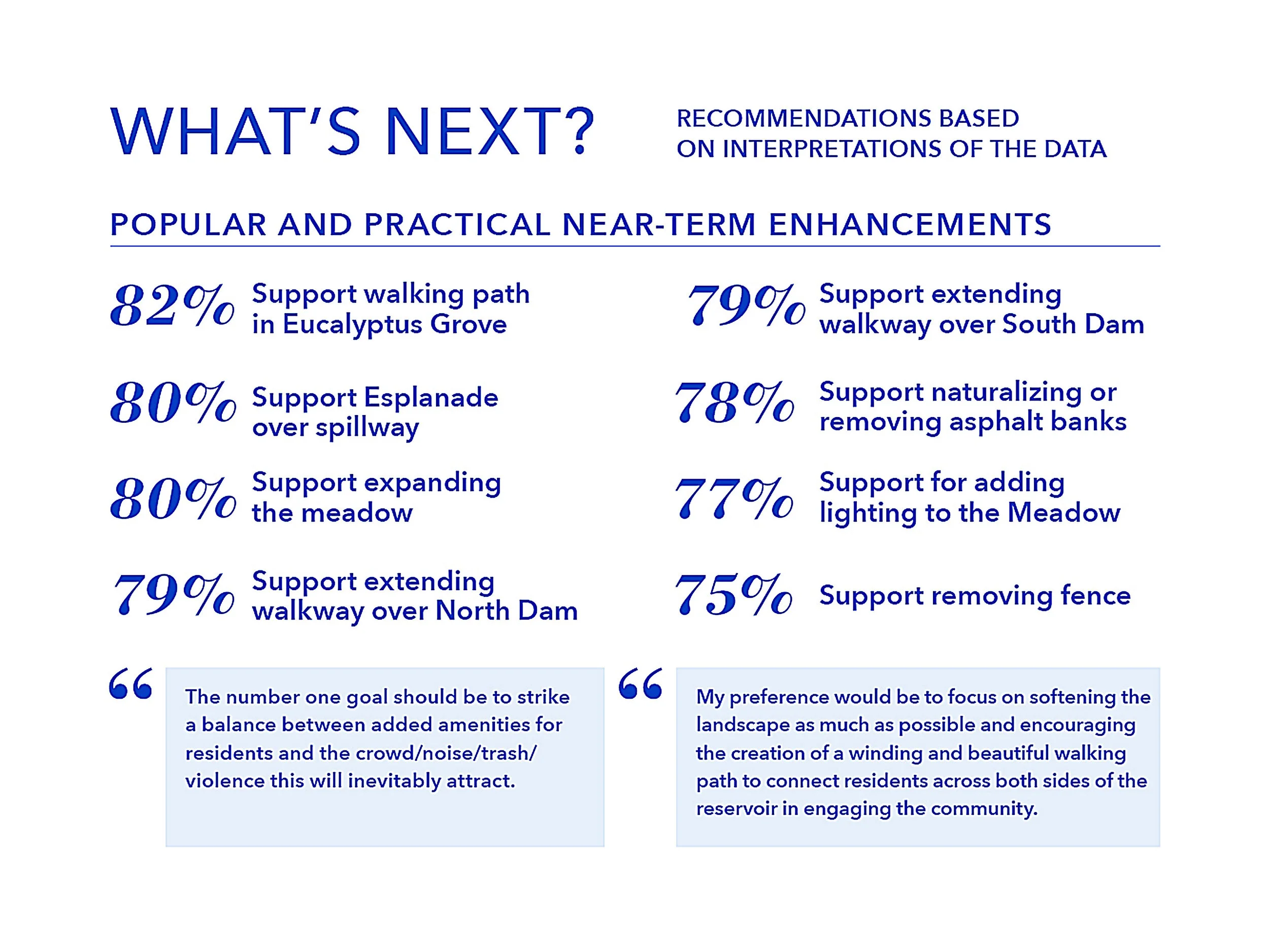 slrc-2016-survey-slide-14.jpg