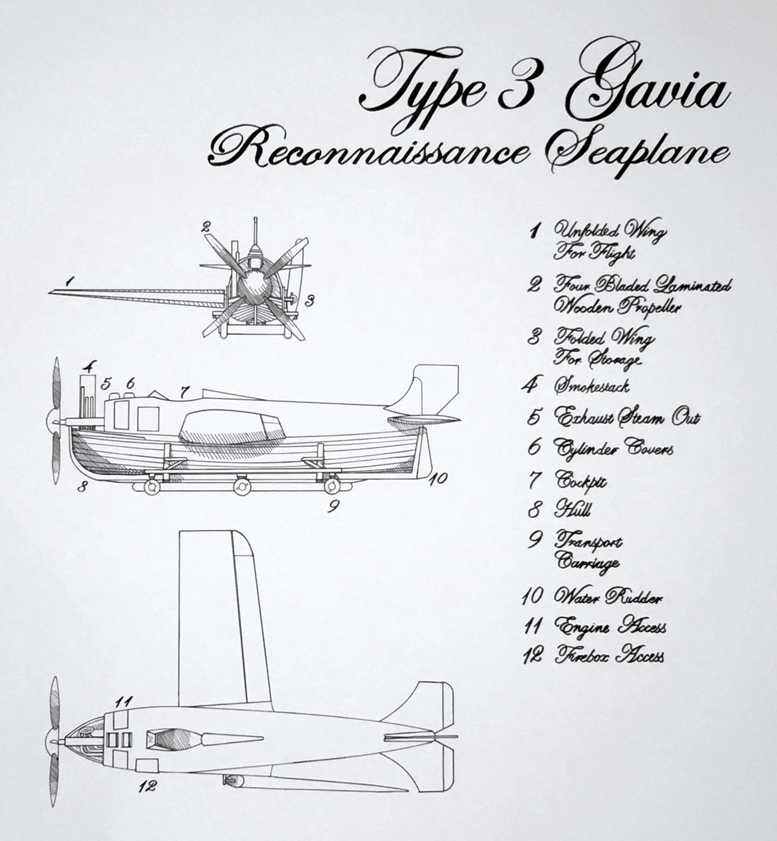 Type 3 Gavia Steampunk
