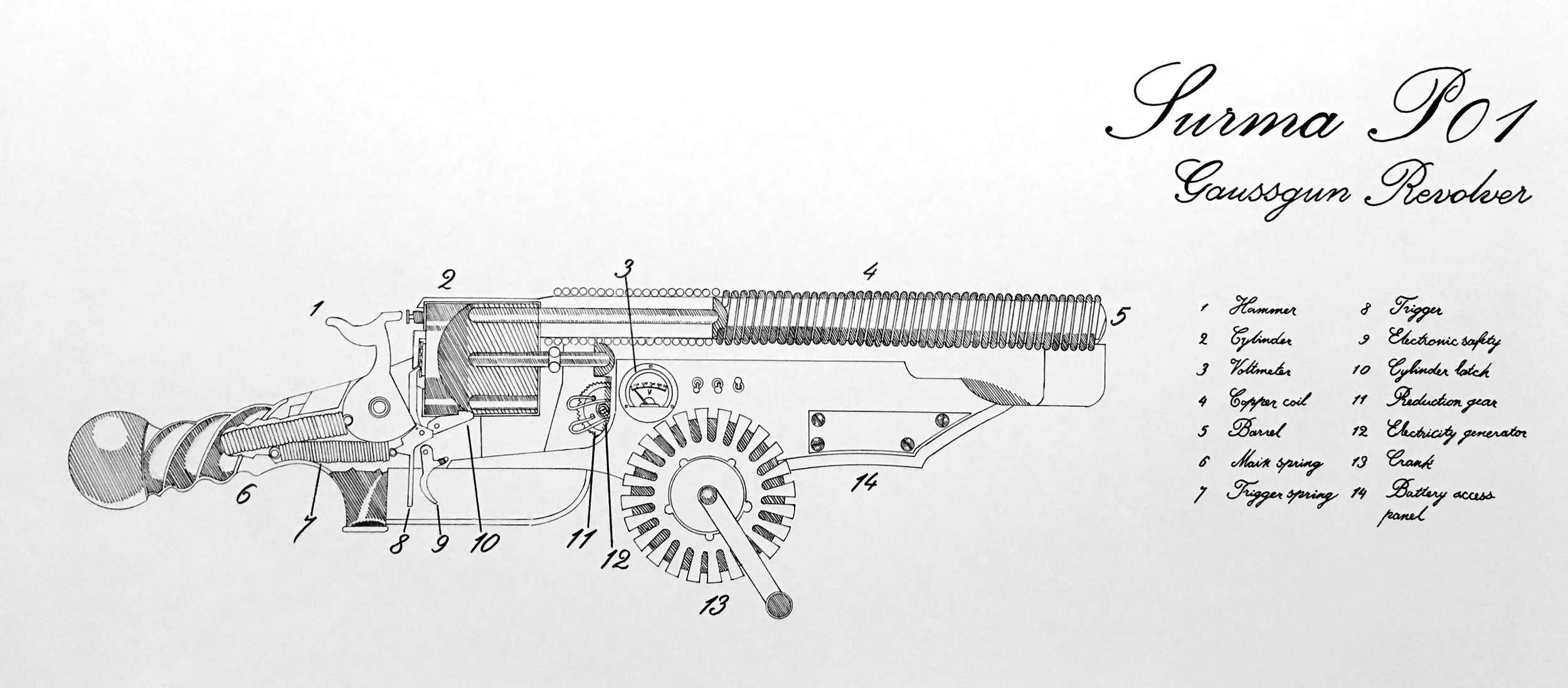 Surma P01.JPG