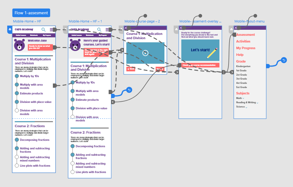 High-fidelity prototype 