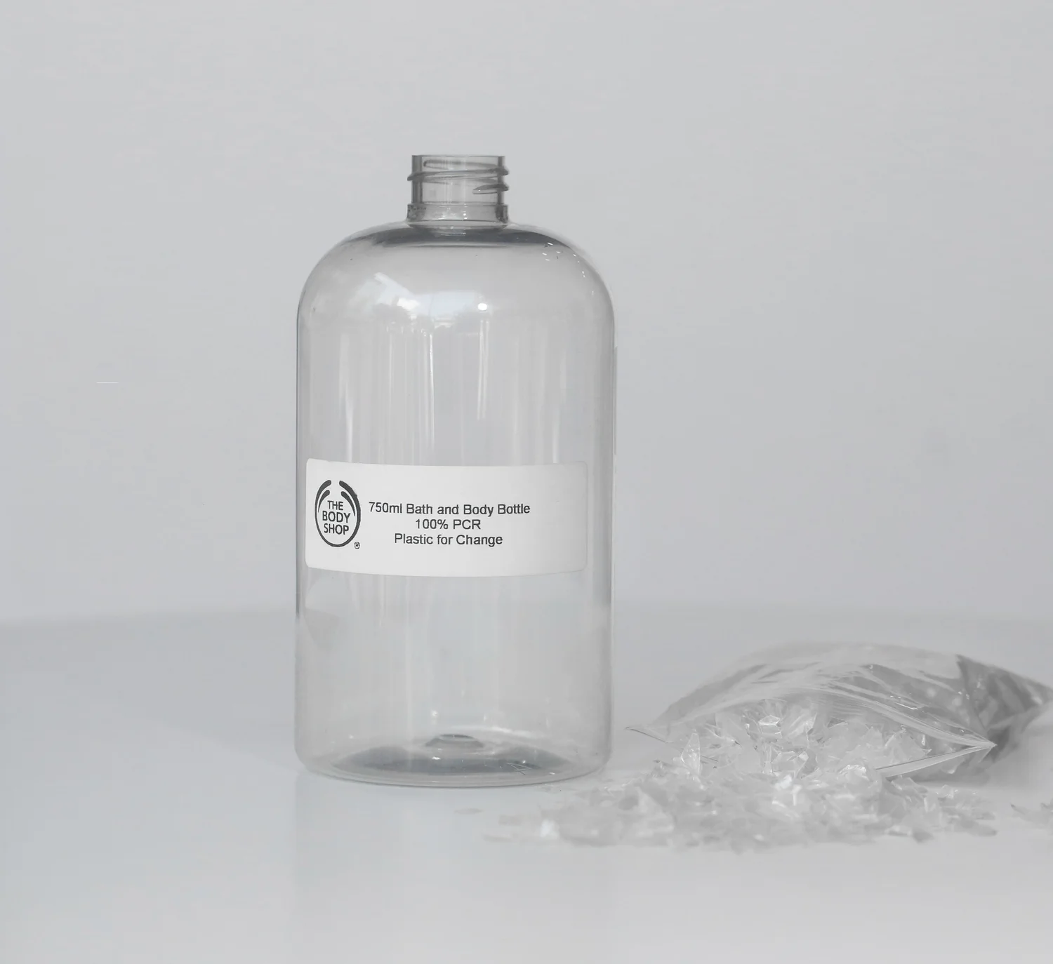 Source Sustainable Packaging Plastics For Change