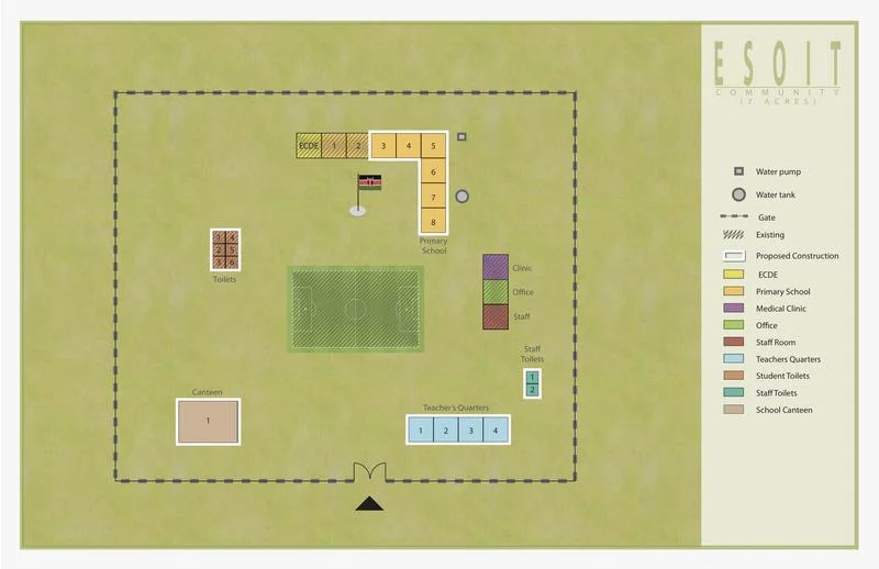 Esoit-Diagram-NoTrees_copy.jpg