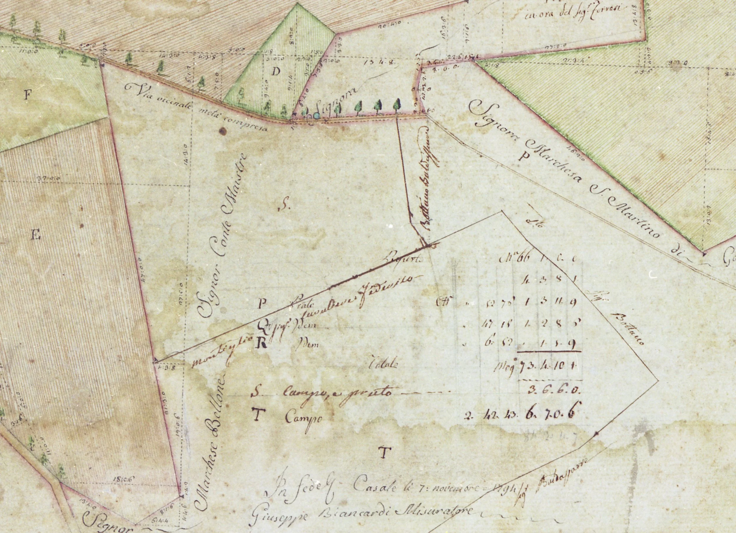 Il misuratore: "In fede, Casale lì 7 novembre 1794, Giuseppe Biancardi Misuratore" (dettaglio)