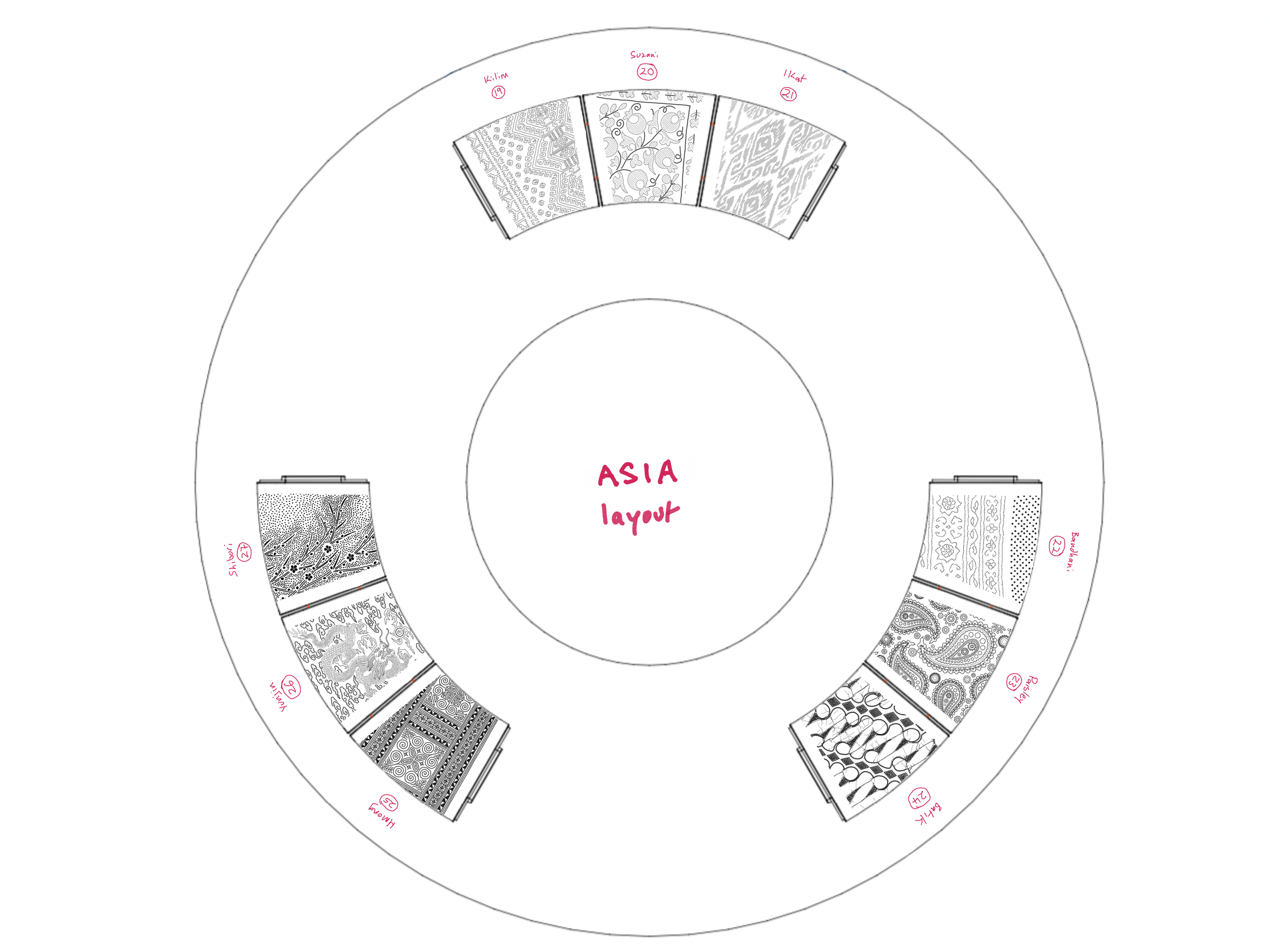 Asia layout.png