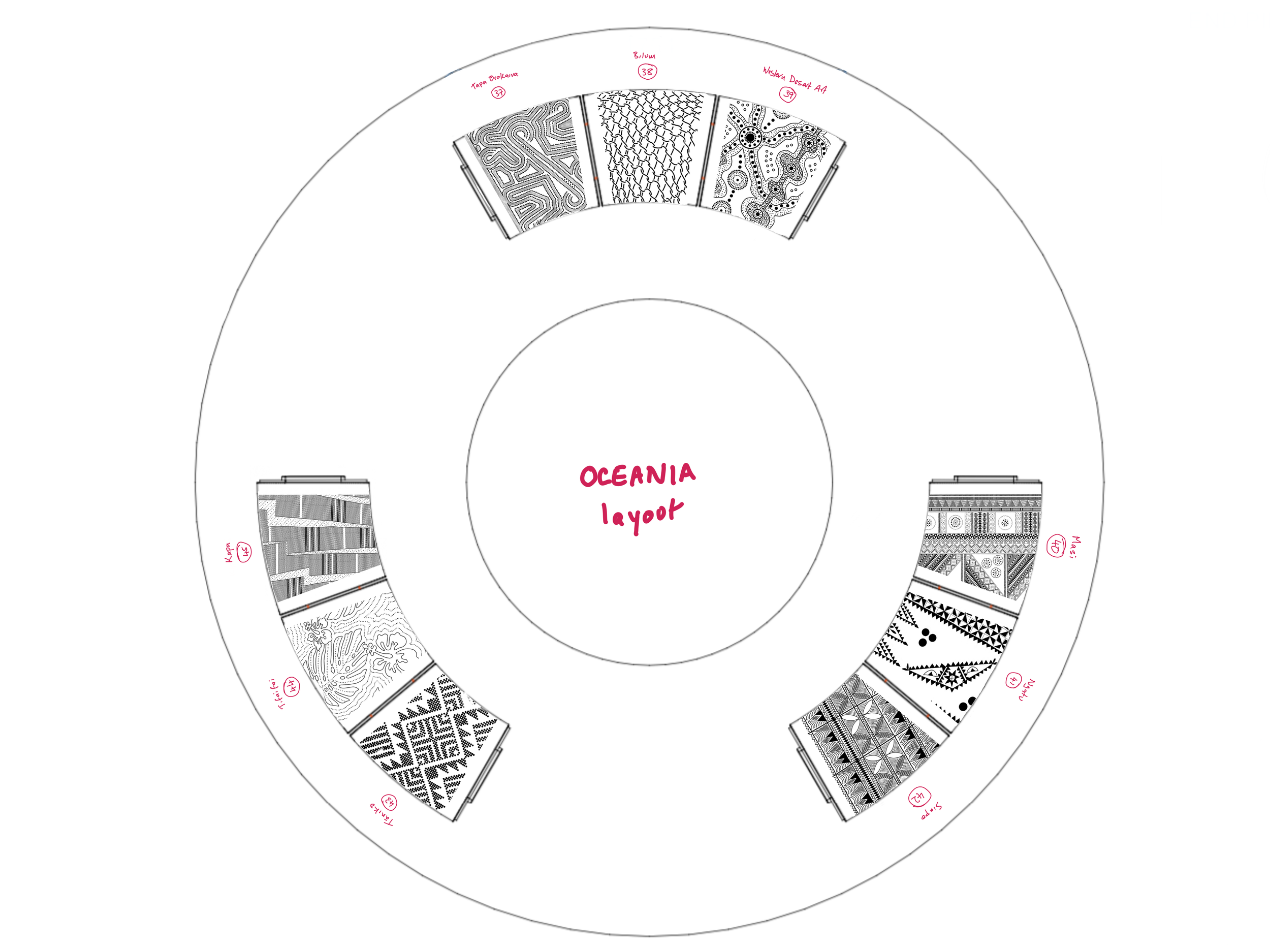 Oceania layout.png