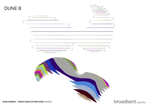 Dune+B.+cutting+sheets+layout.webp