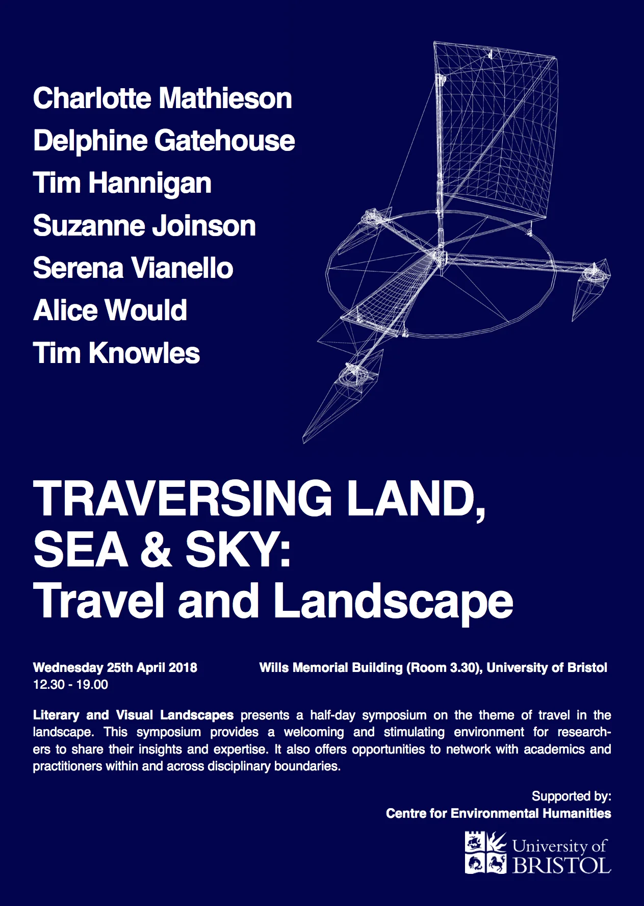 Traversing Land Sea and Sky: Travel and the Landscape