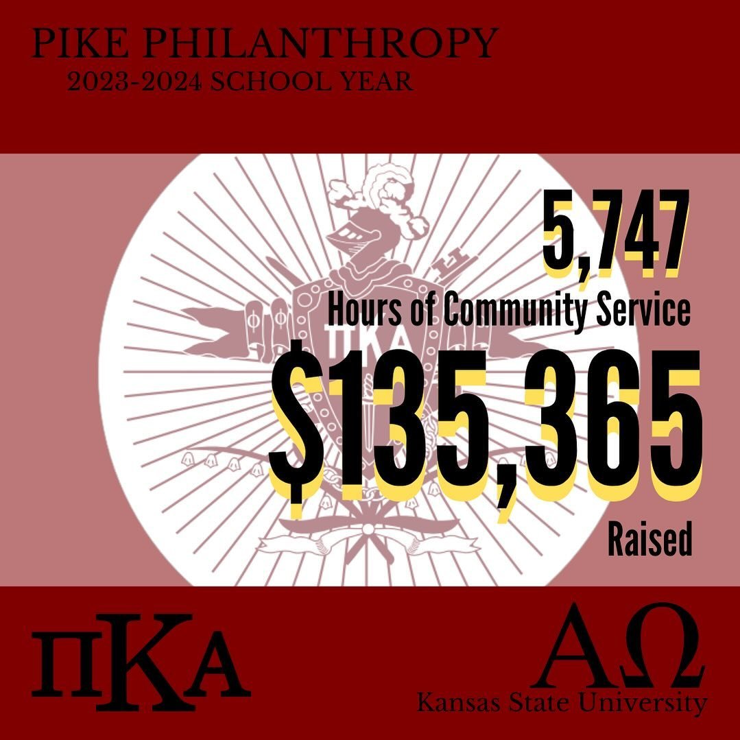 The gentleman of Pi Kappa Alpha are so very grateful for the hard work put in by the many wonderful members of the Manhattan Community this year! With the help from our Alumni, PHC, and many families, our fraternity was able to make great strides thi