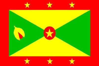 Grenada flag lio global citizenship